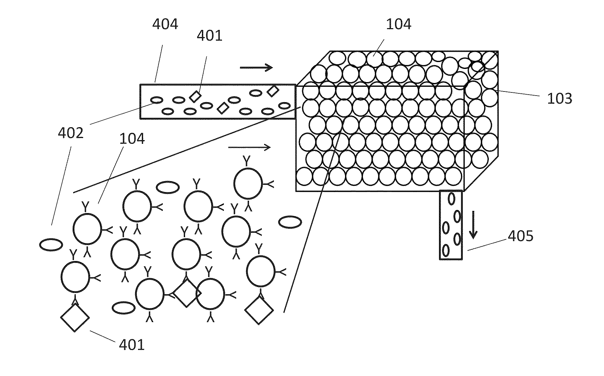 Blood cleansing system