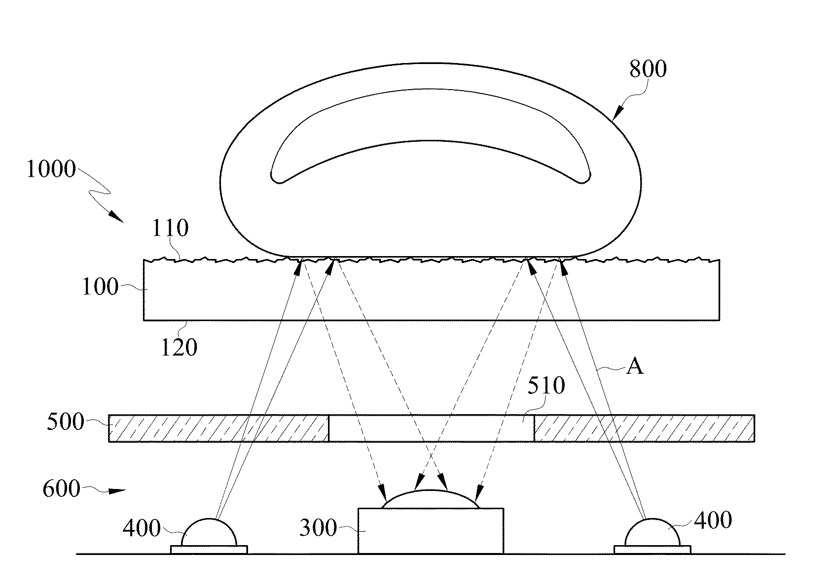 Substrate for fingerprint contact