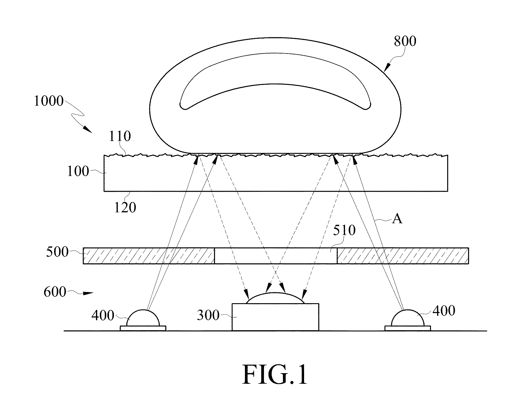 Substrate for fingerprint contact