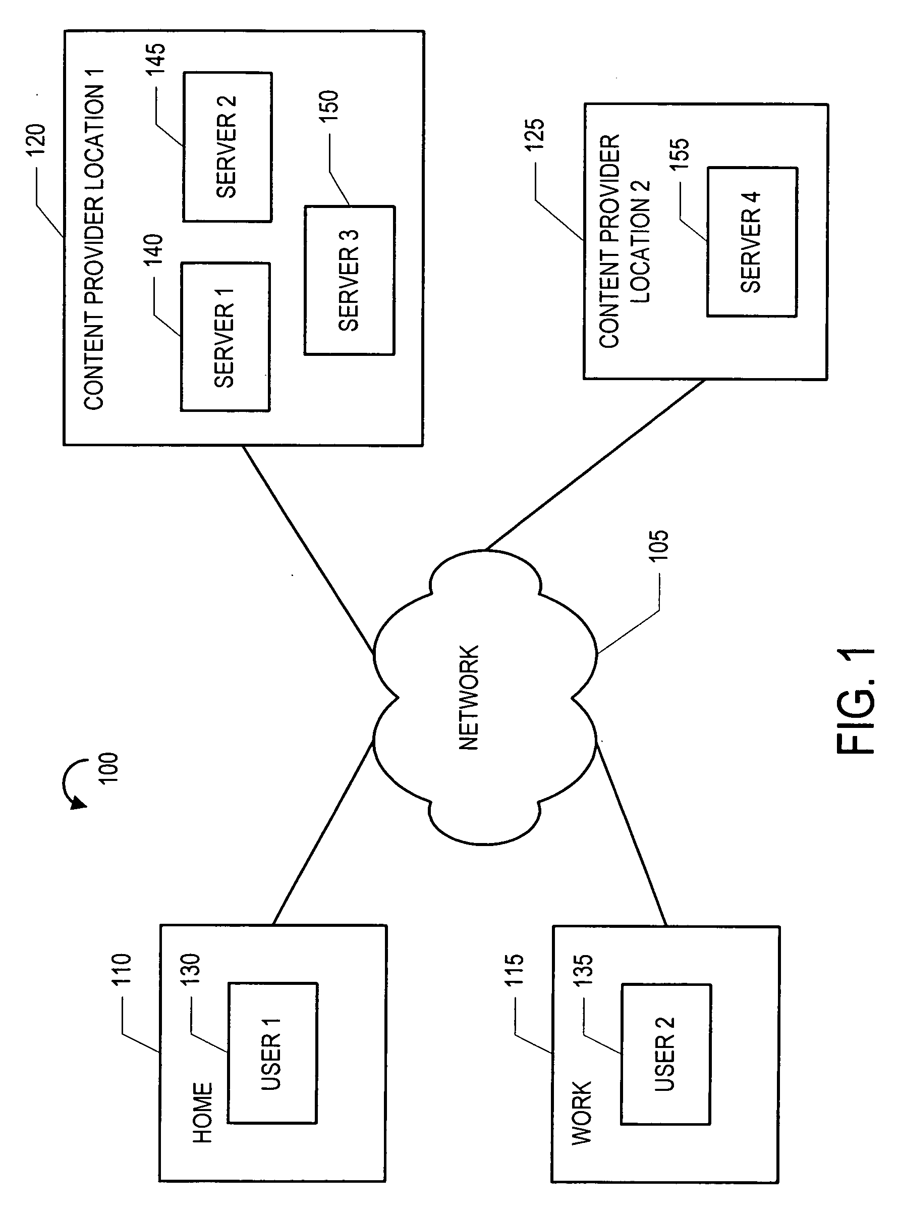 Method and system of enhanced messaging