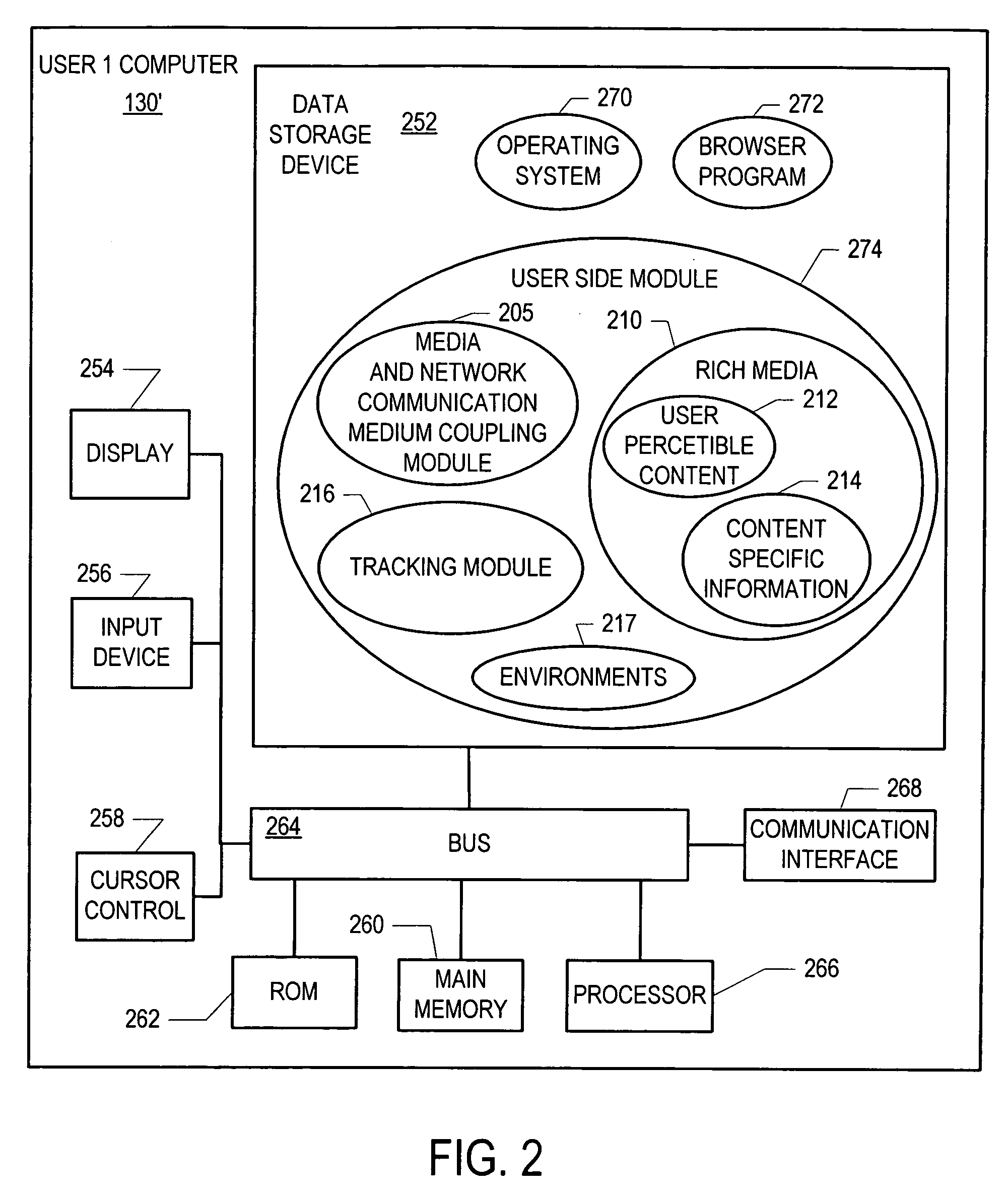 Method and system of enhanced messaging