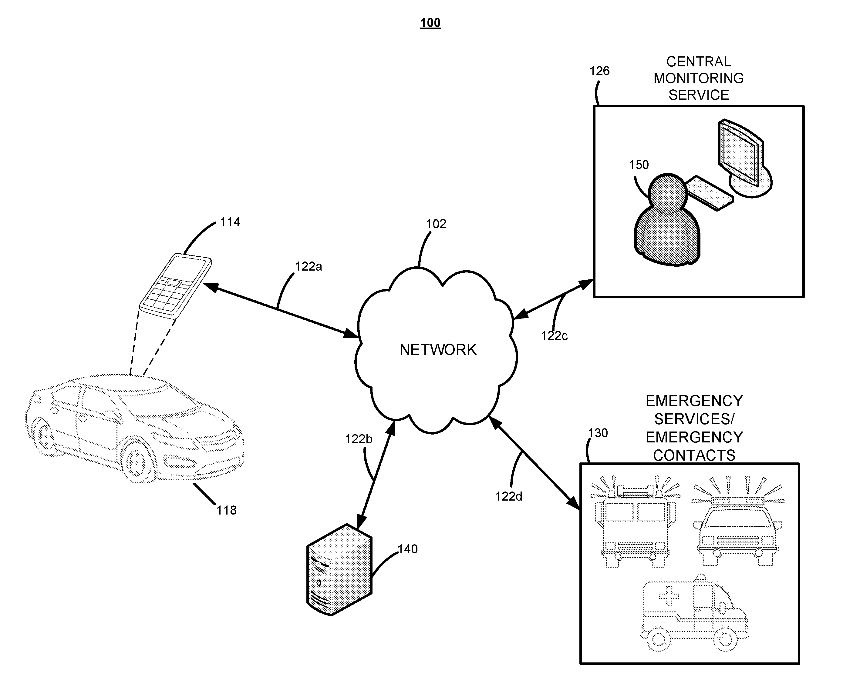 Crash detection and severity classification system implementing emergency assistance