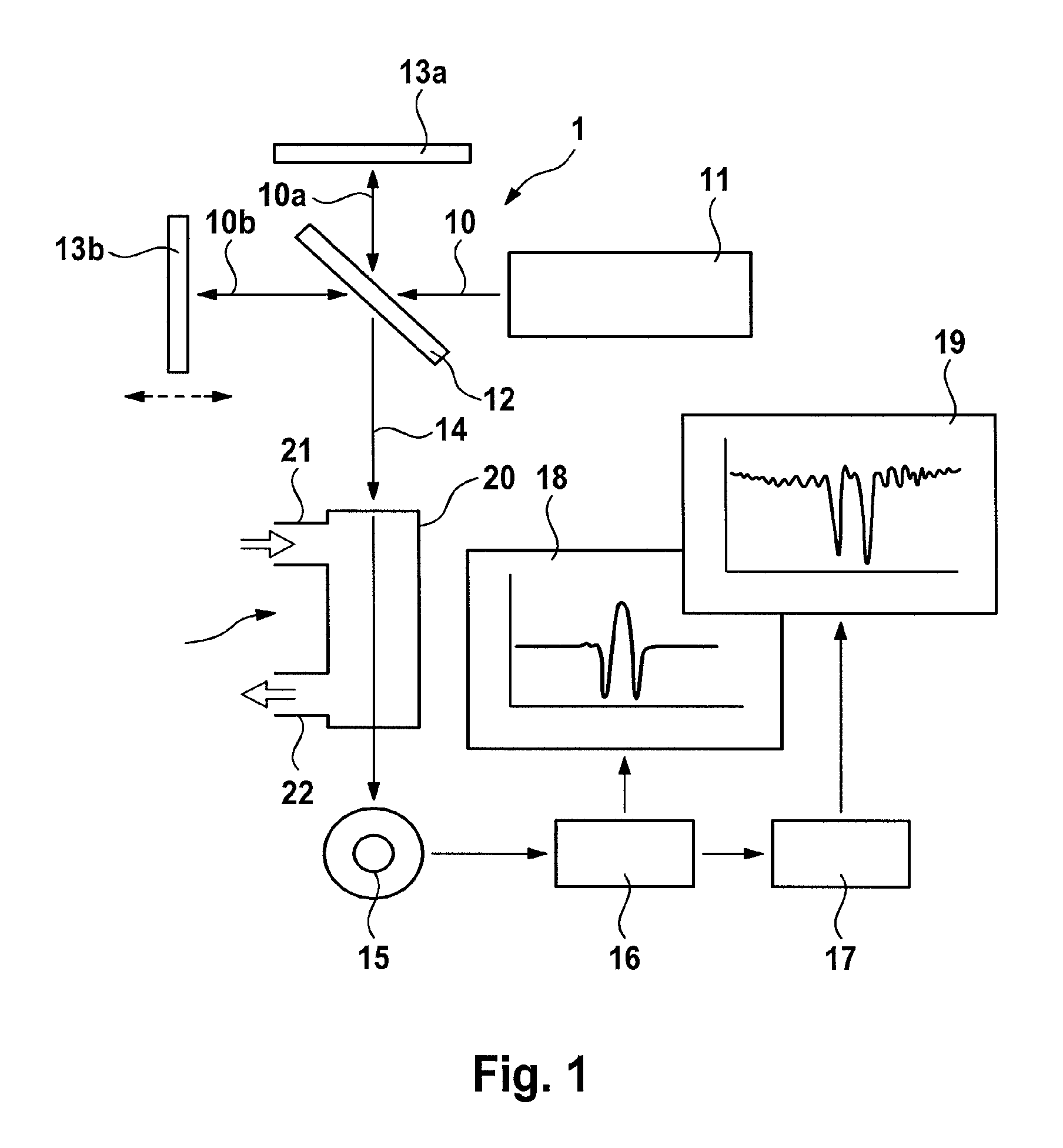 Gas cell for the optical analysis of gases