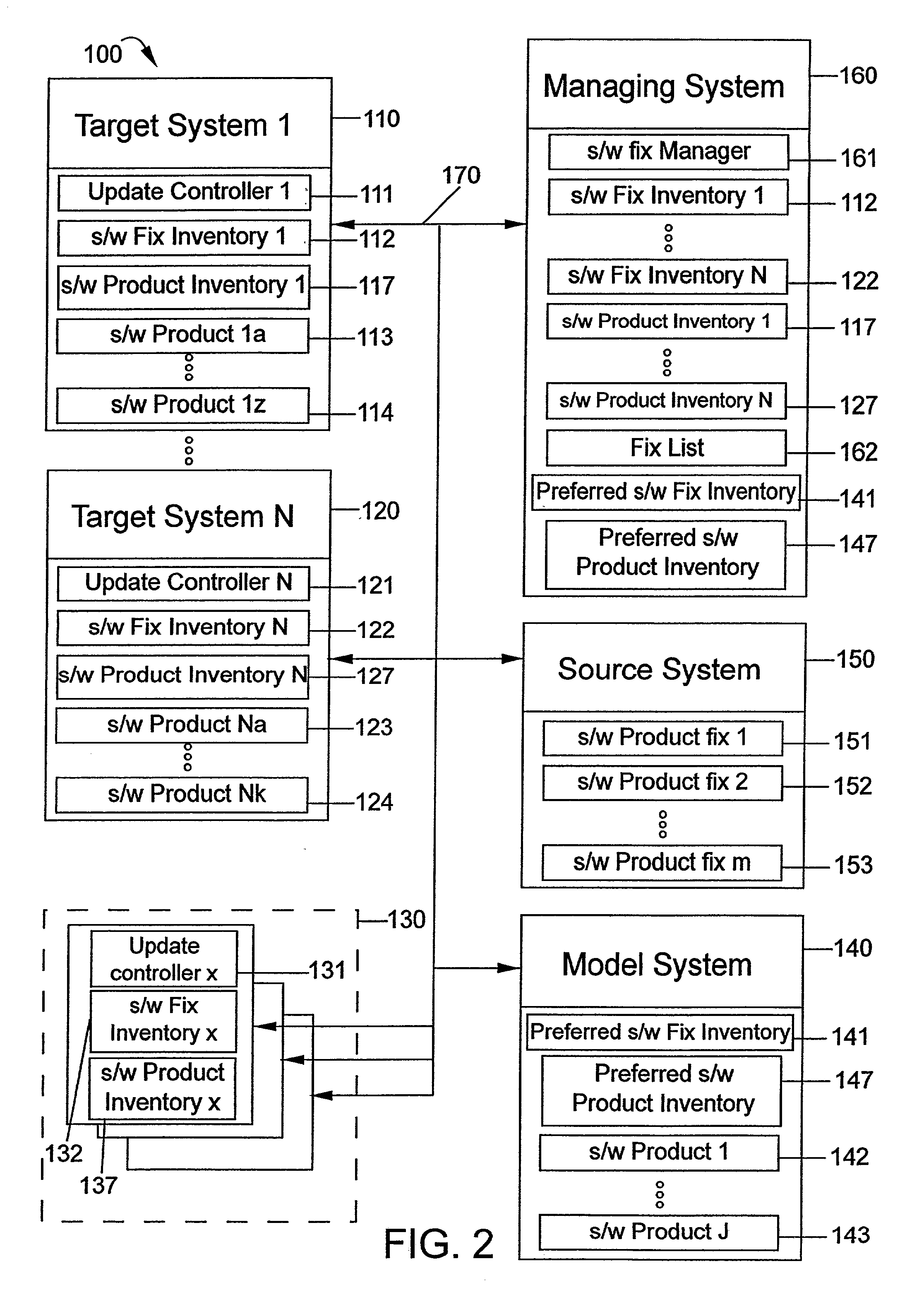 Apparatus and method for synchronizing software between computers