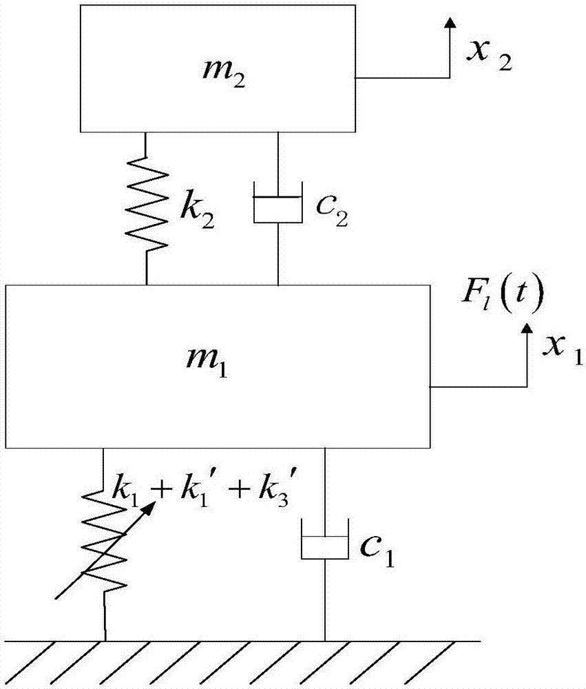 Vibration suppression method of rolling mill roll system with vibration absorber device