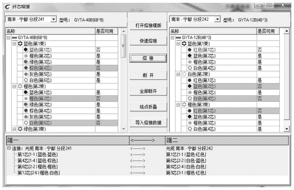 Method for quick positioning of fiber core fault