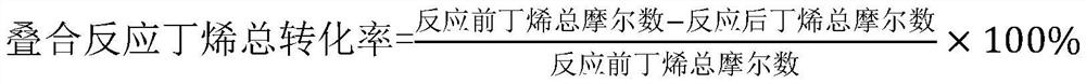 Method and apparatus for olefin superposition