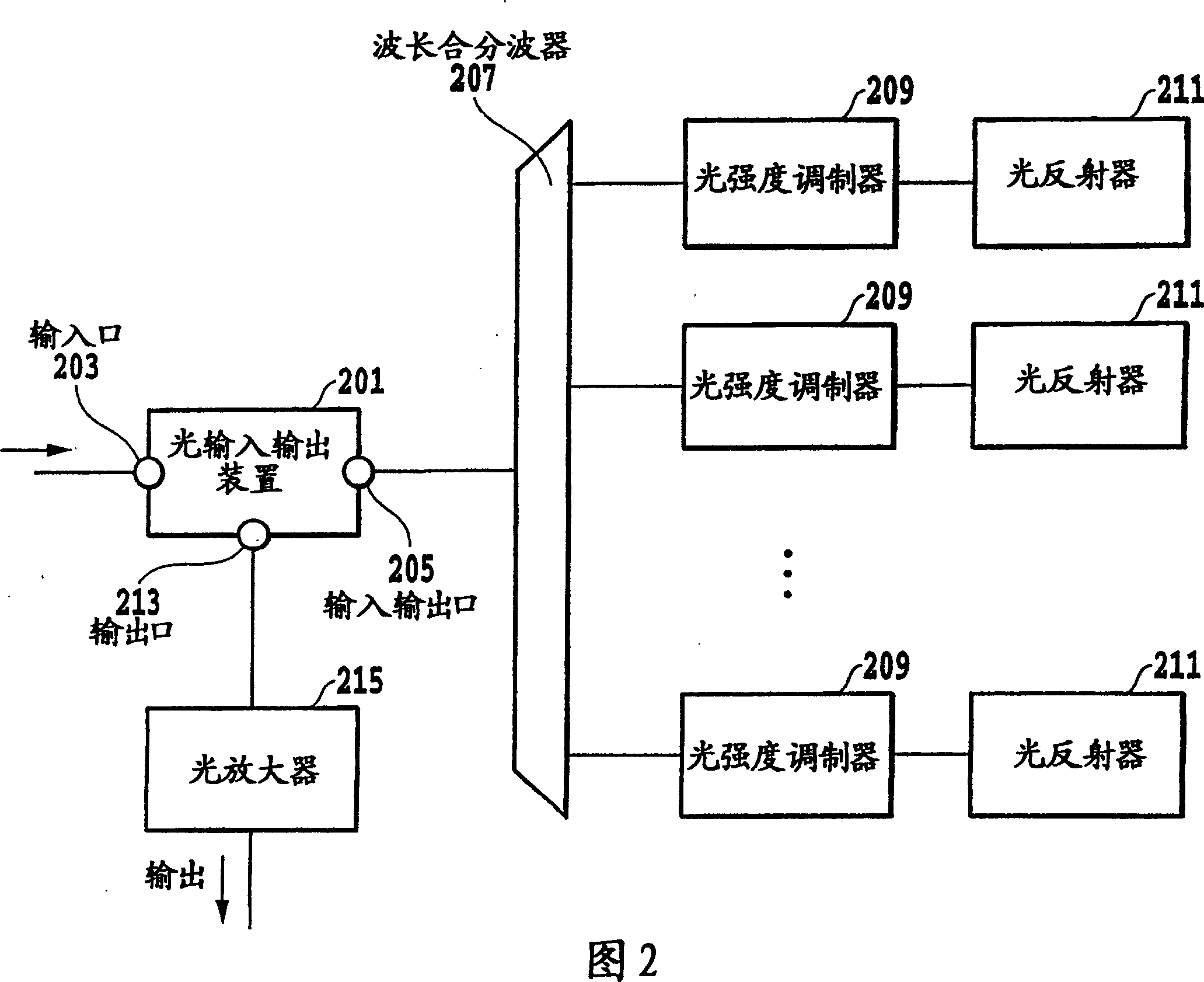 Optical modulating device