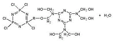 Preparation method of engineered wood