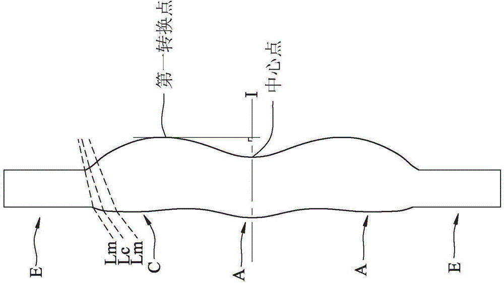 Optical imaging lens and electronic device using the same