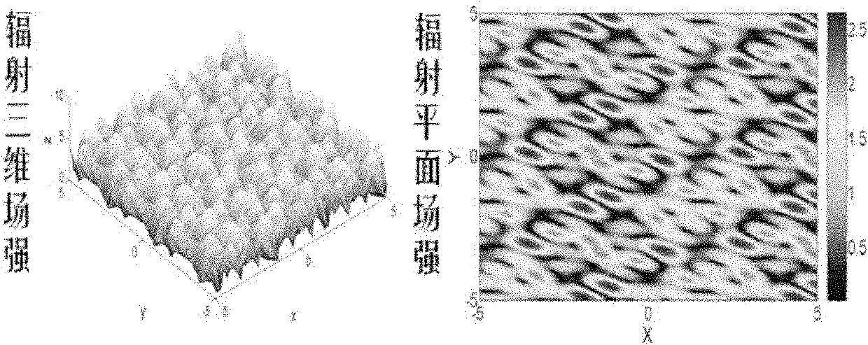 Microwave staring imaging method