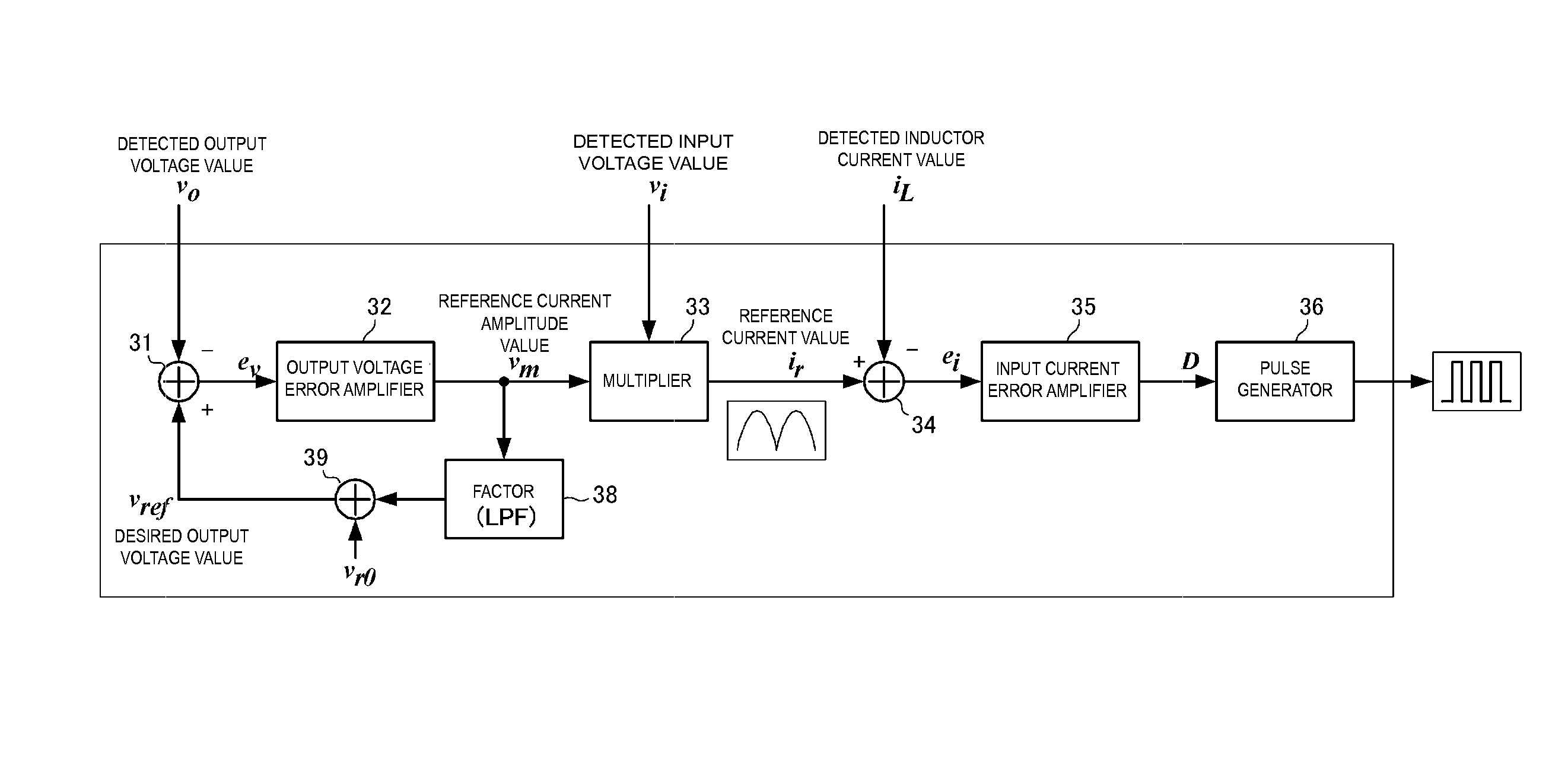 Power factor correction converter