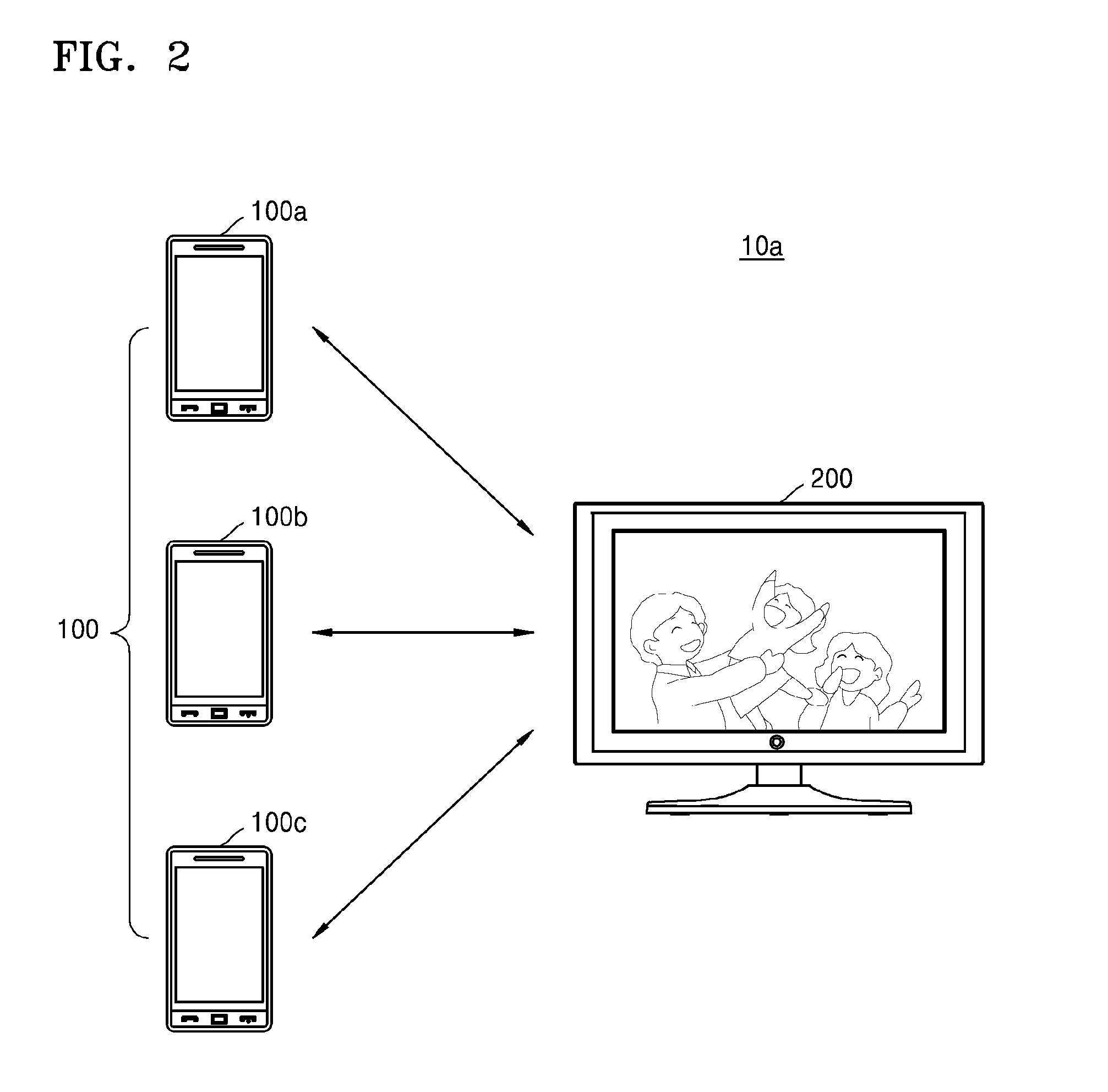 Electronic device, method of controlling volume of the electronic device, and method of controlling the electronic device