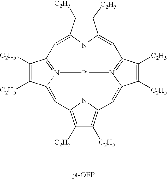 Luminescence device and metal coordination compound therefor