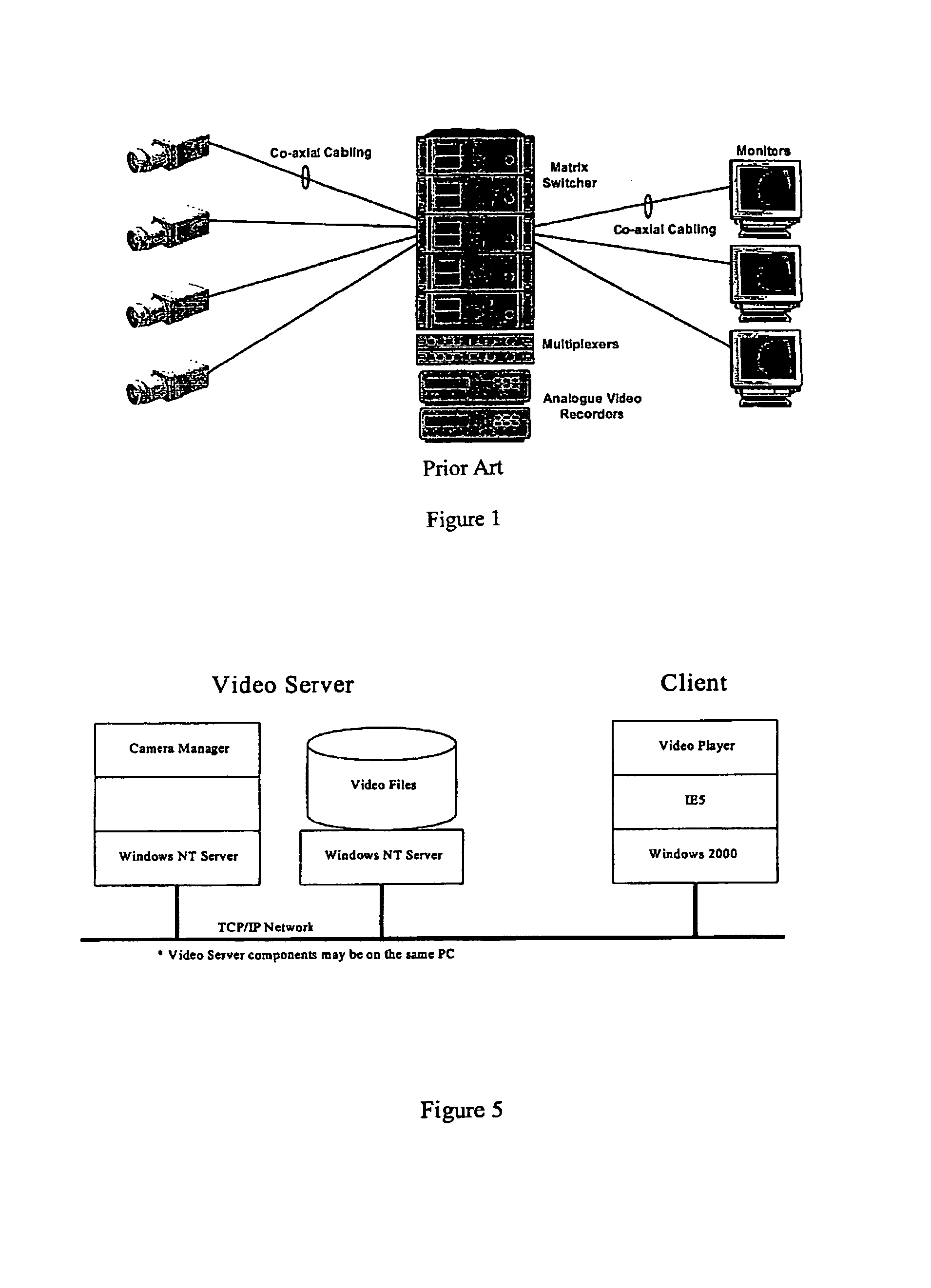 System and method for digital video management