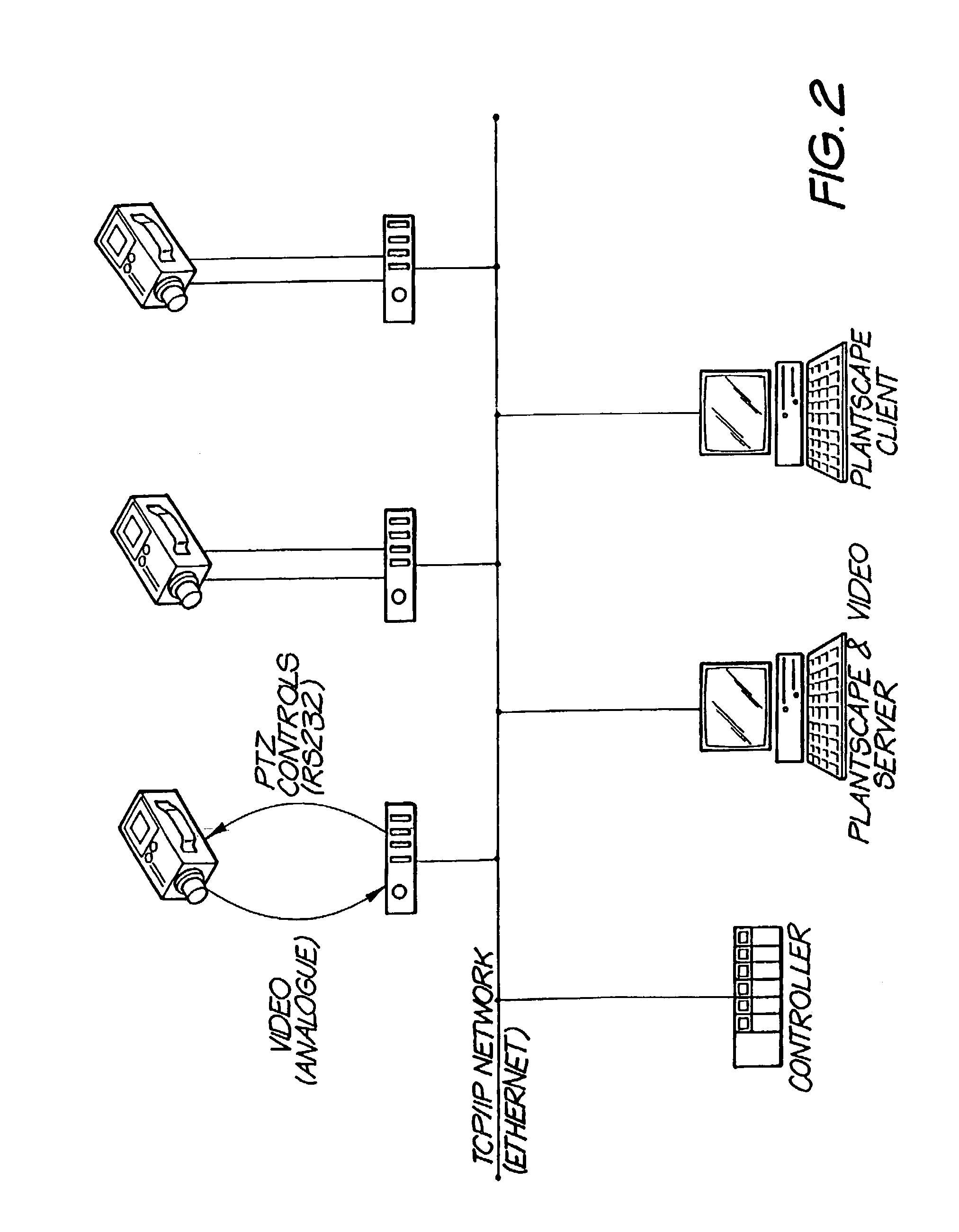 System and method for digital video management