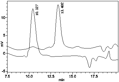 Beta-lactan antibiotic grafted polymer and application thereof