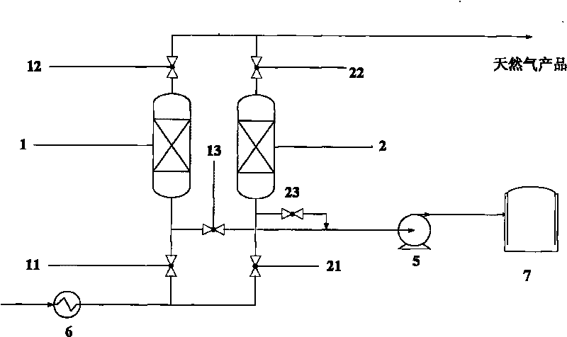 Method and device for solid phase separation of mixed gas by using hydrate method