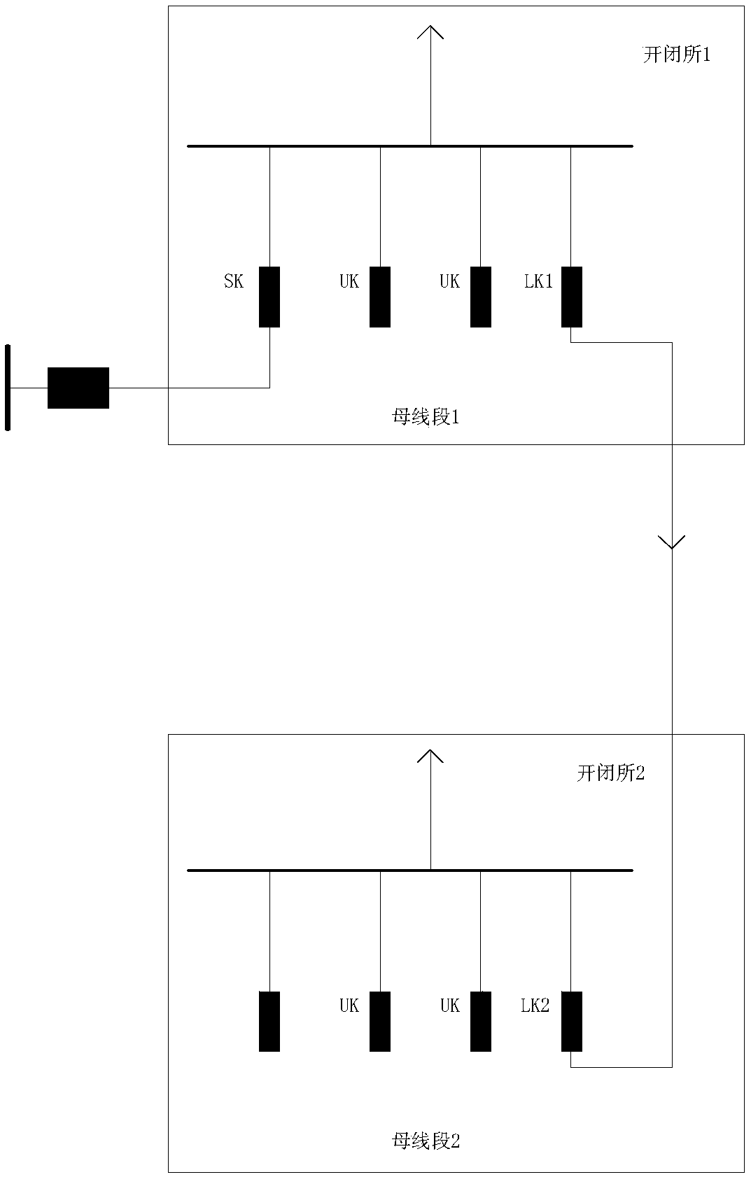 A Fault Location Method Based on Unit System Distribution Network