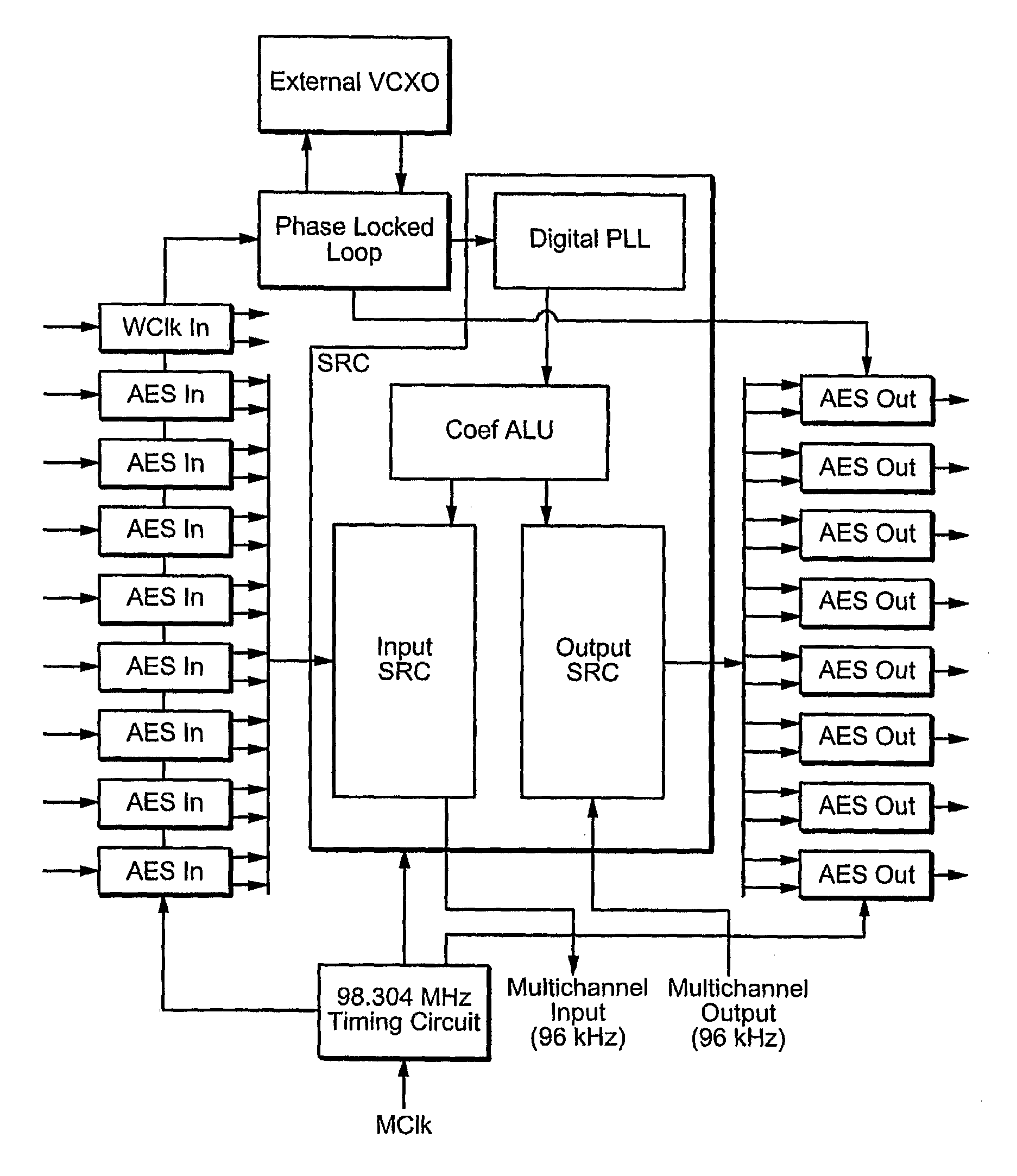 Asynchronous sample rate conversion using a digital simulation of an analog filter