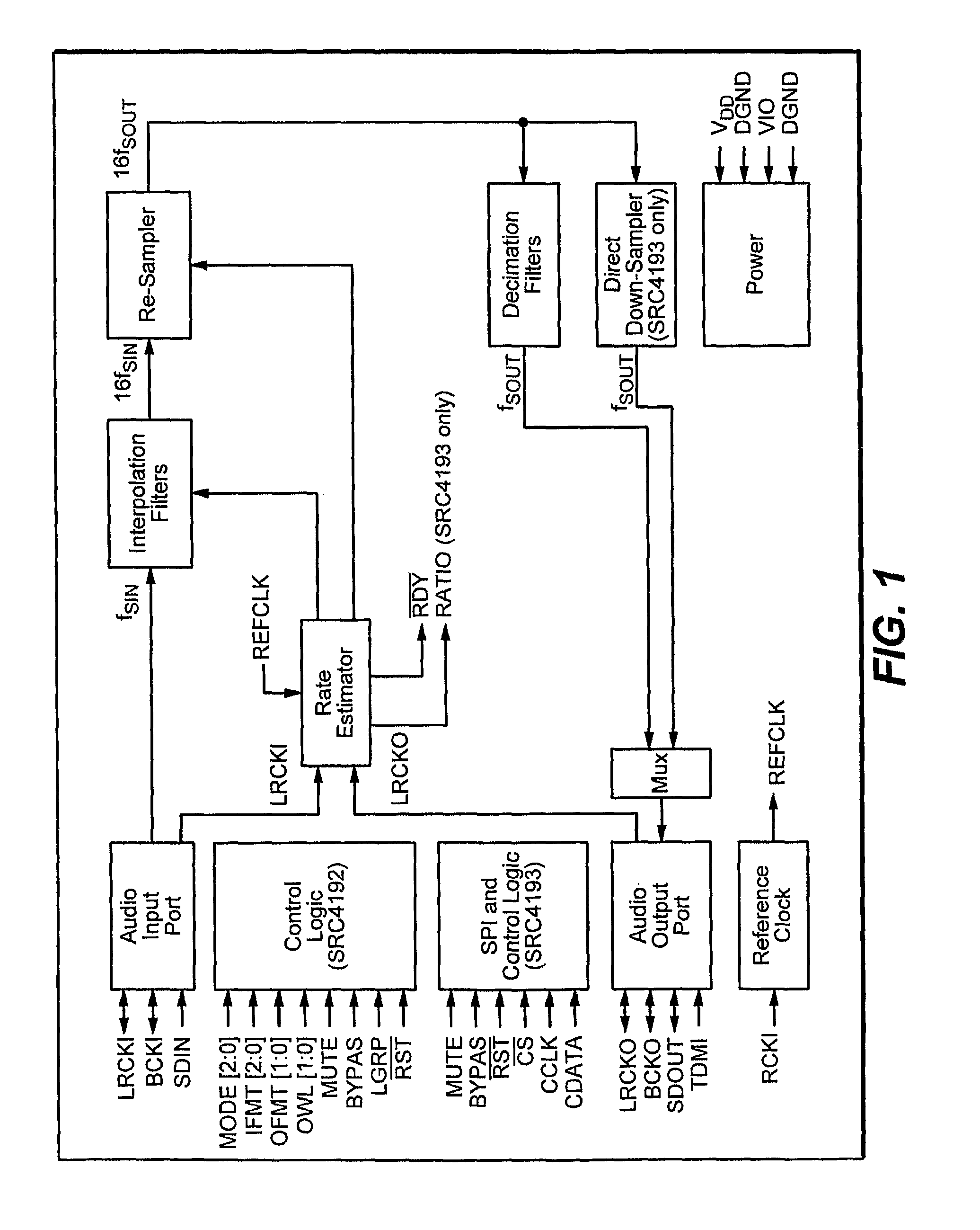 Asynchronous sample rate conversion using a digital simulation of an analog filter