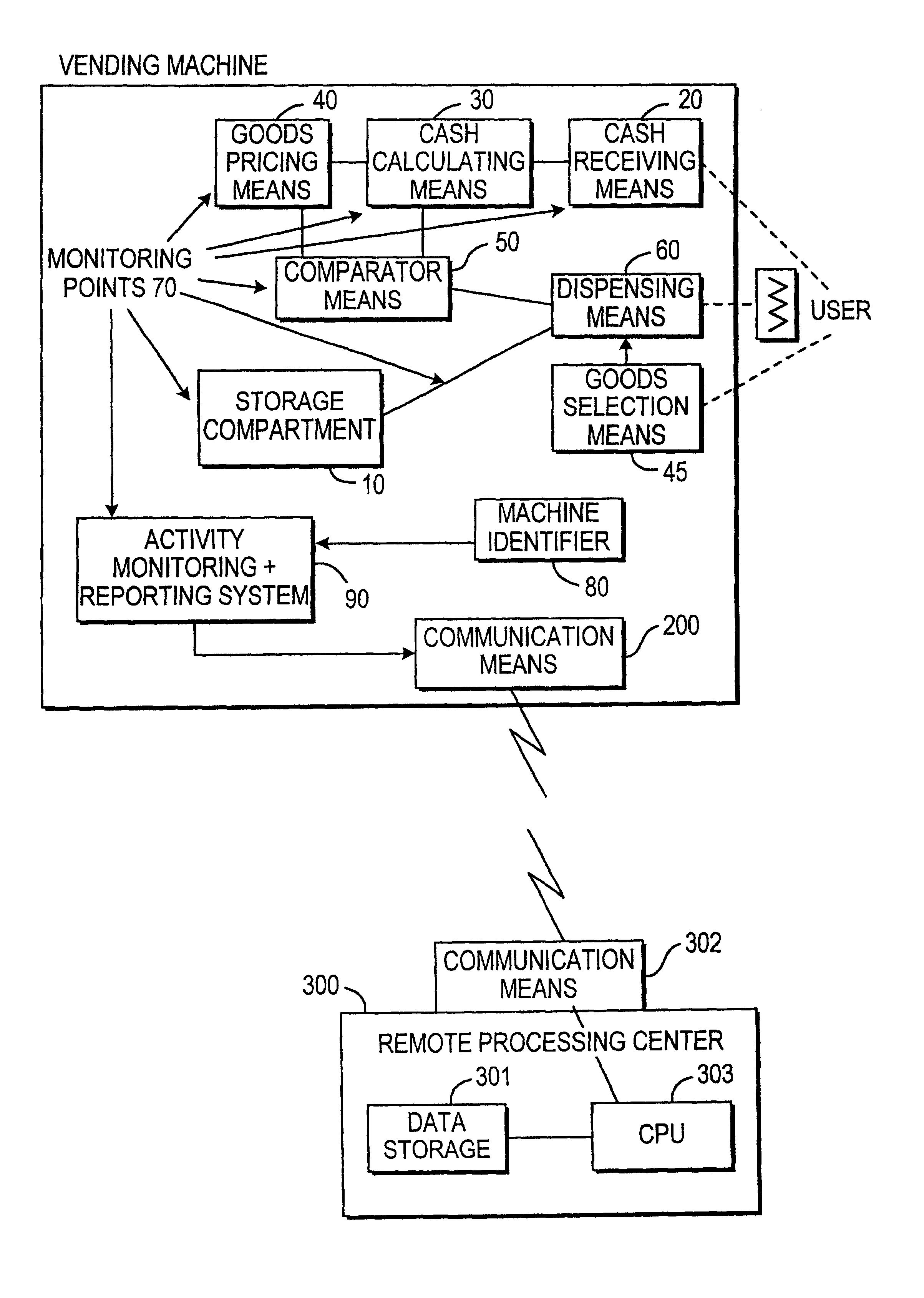 Apparatus and method for improved vending machine inventory maintenance