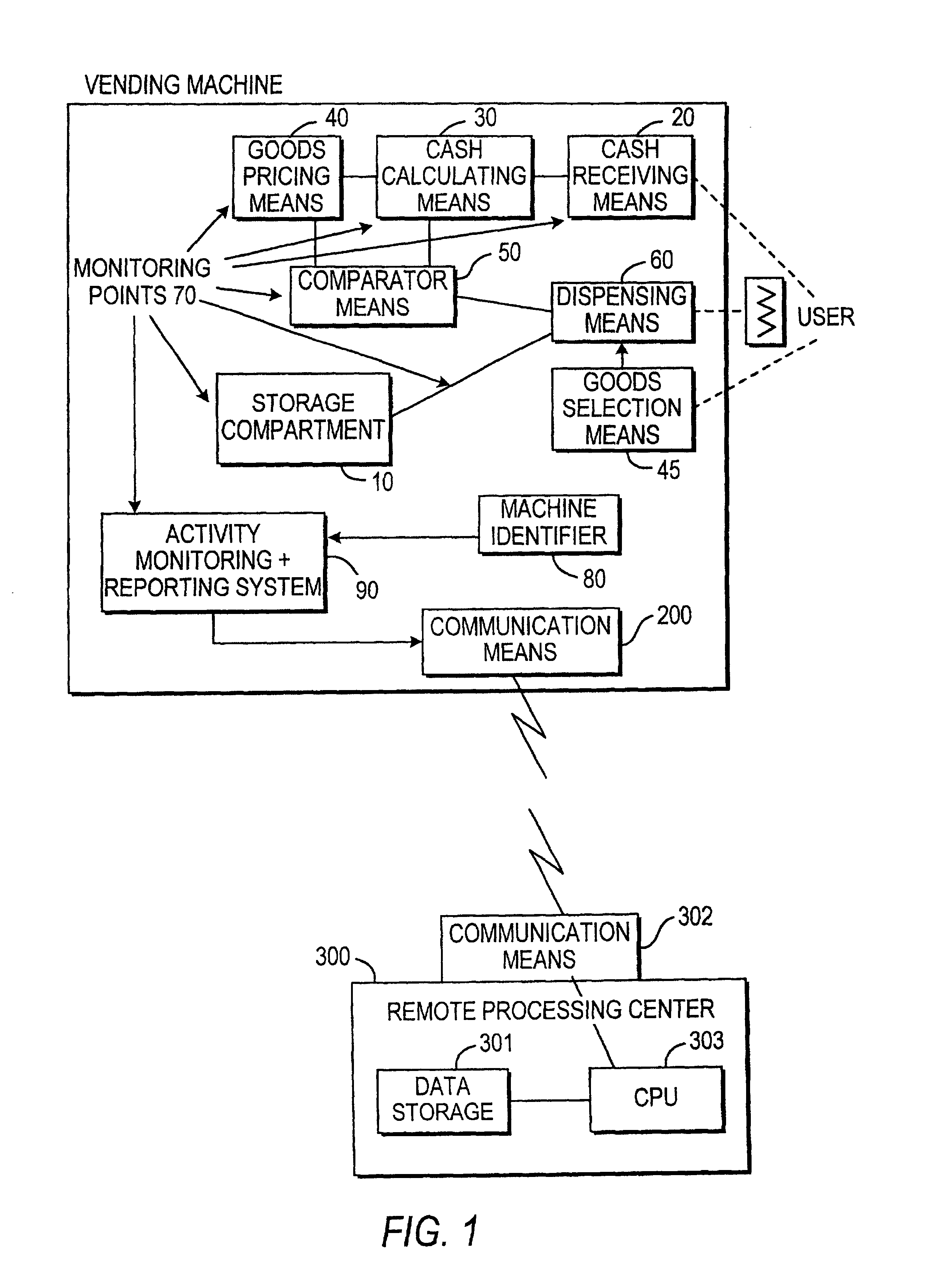 Apparatus and method for improved vending machine inventory maintenance