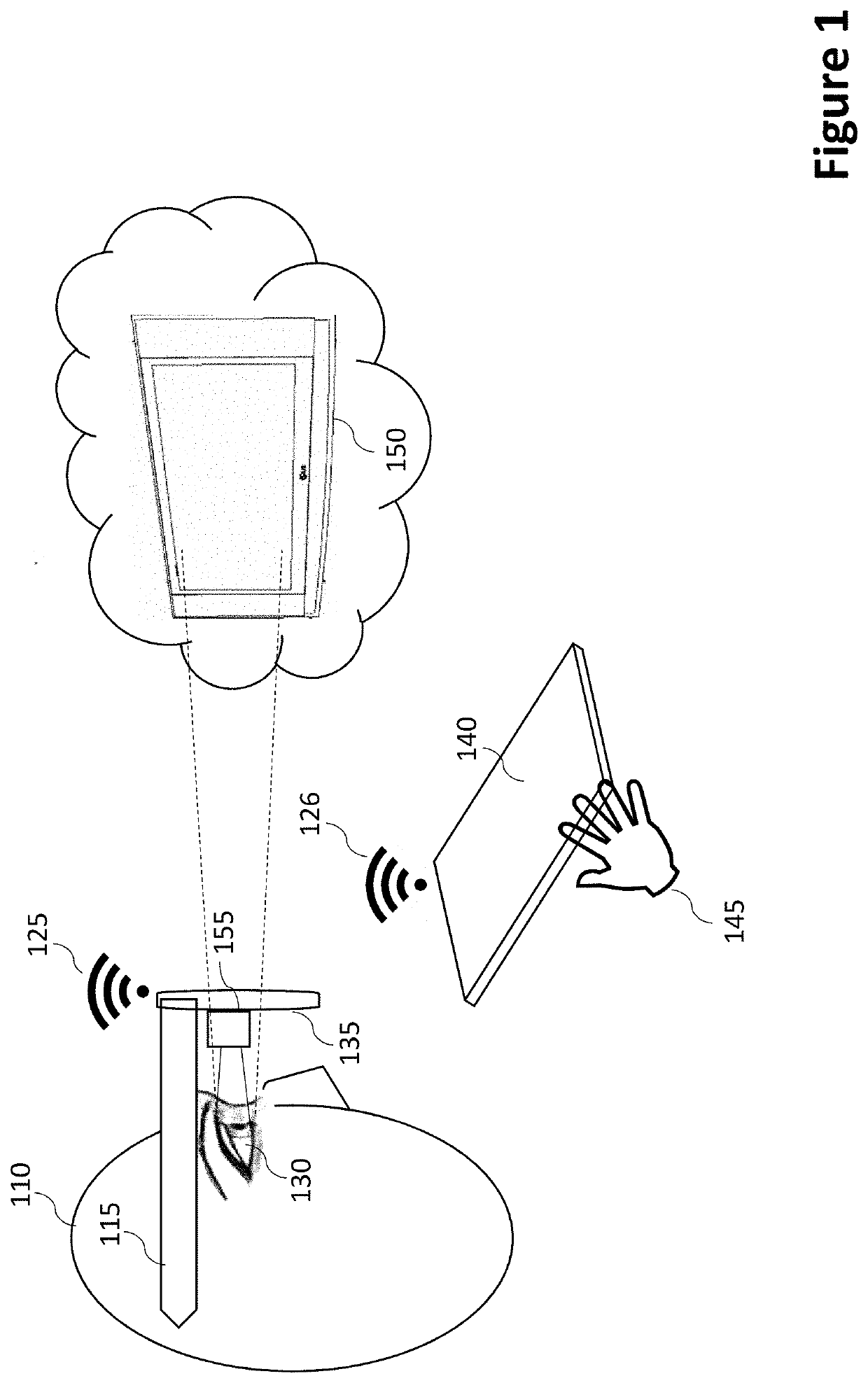 Apparatus und Method for Rendering a Virtual Monitor on Smart Ophthalmic Devices in Augmented Reality Environments