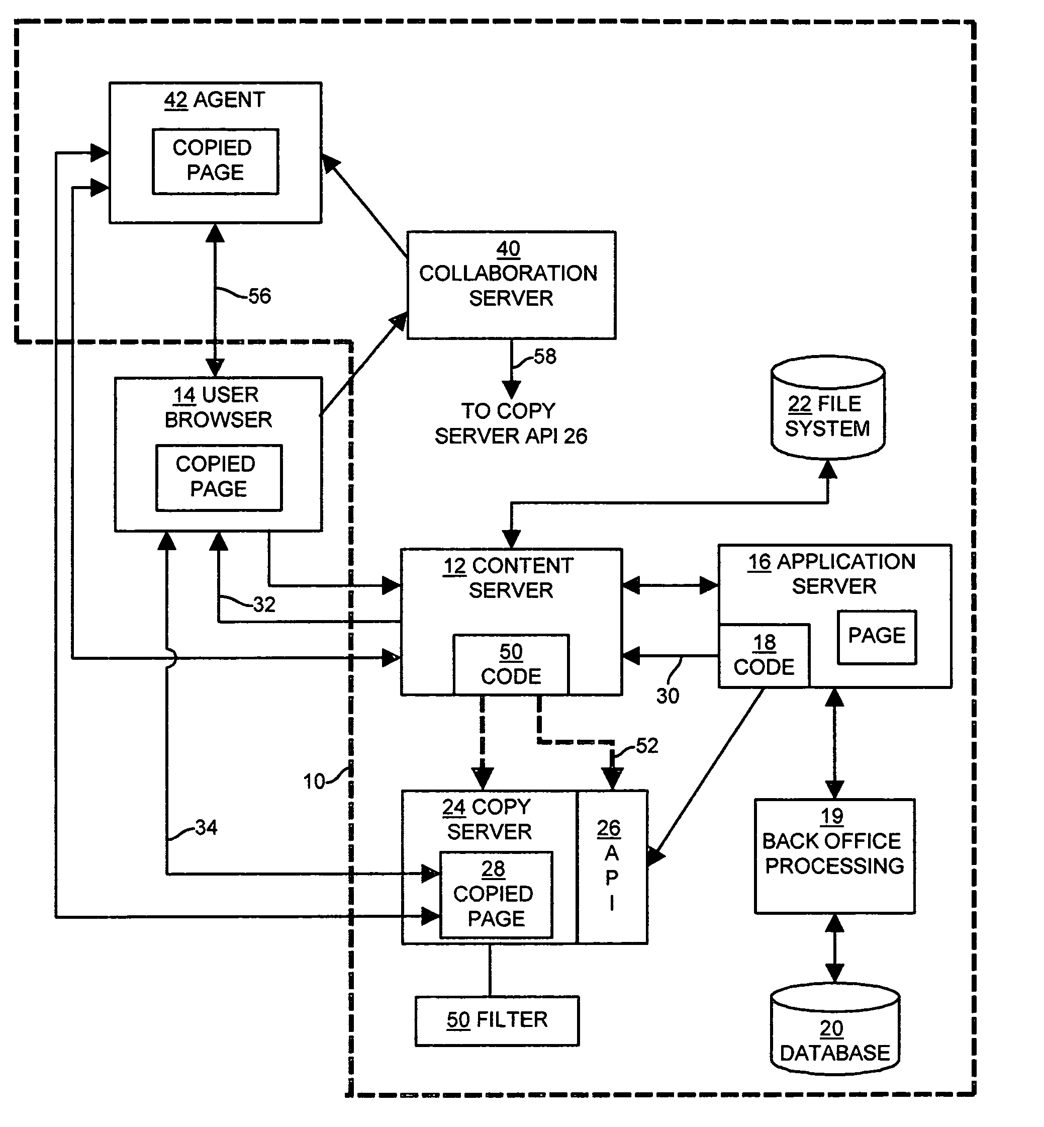 Copy server for collaboration and electronic commerce