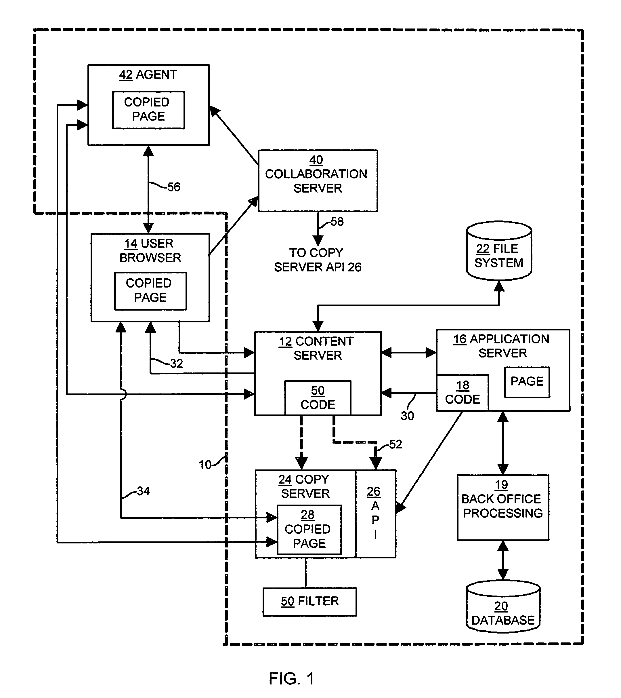 Copy server for collaboration and electronic commerce