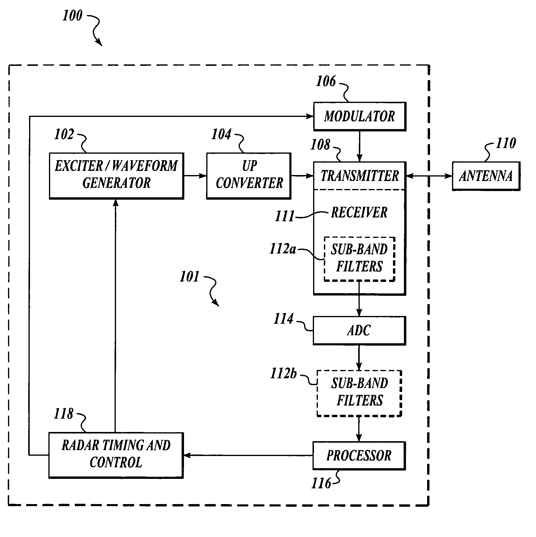 Broadband waveform reconstruction for radar