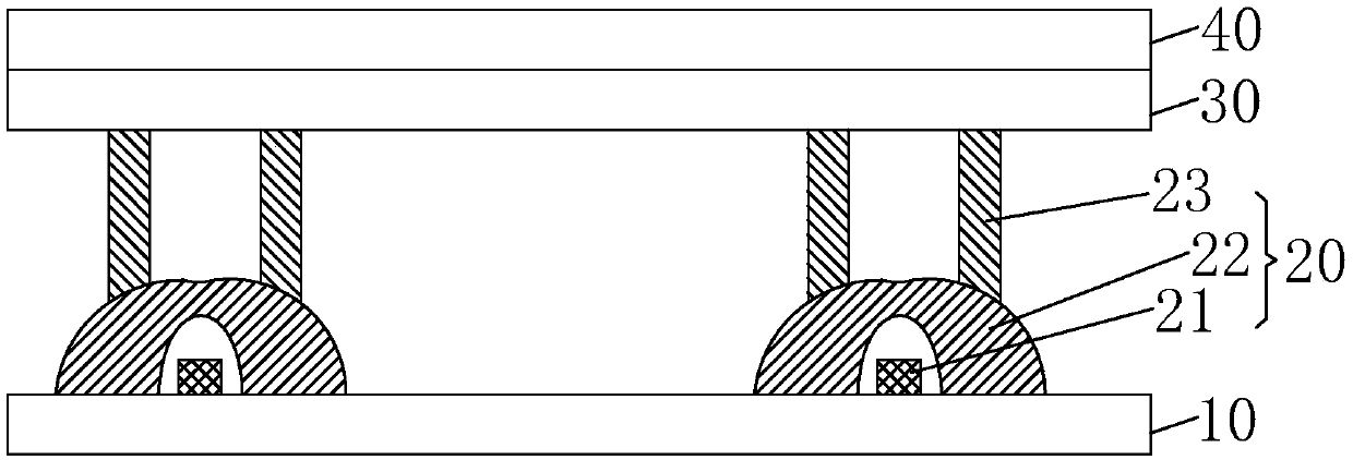 Backlight module and liquid crystal display module