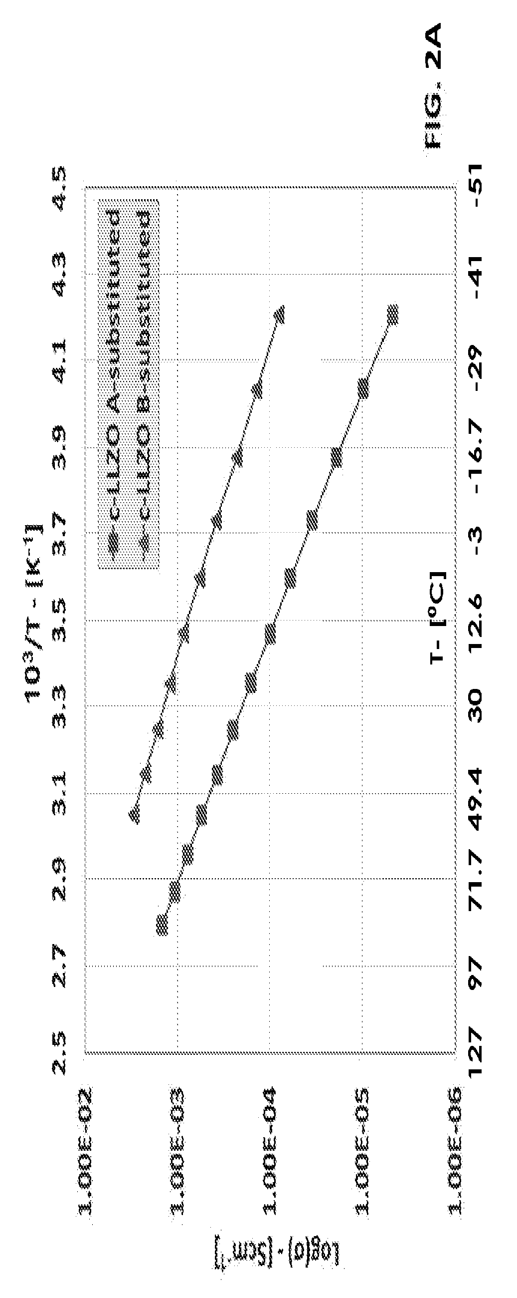 All-solid state li ion batteries comprising mechanically felxible ceramic electrolytes and manufacturing methods for the same