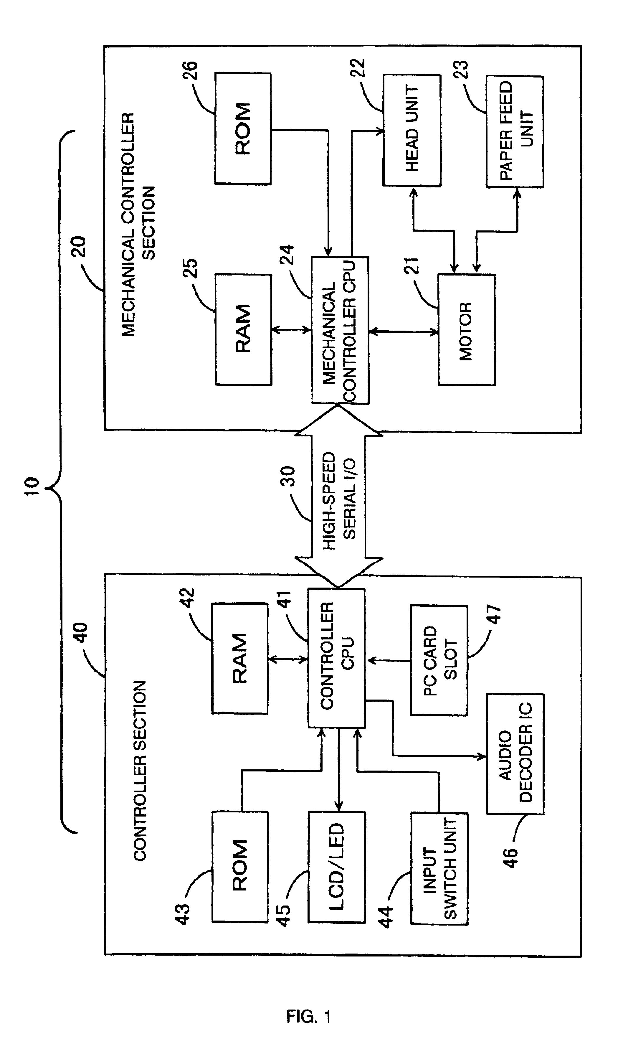 Apparatus and method for image feature amount acquisition and medium recording image feature amount acquisition program, apparatus and method for image correction and medium recording image correcting program, and printing apparatus and method and medium recording printing program
