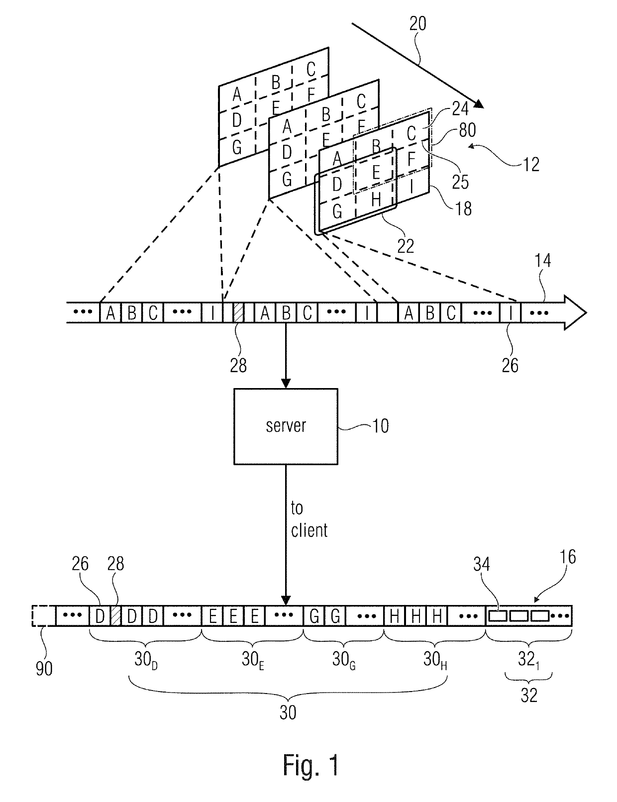 Scene section and region of interest handling in video streaming