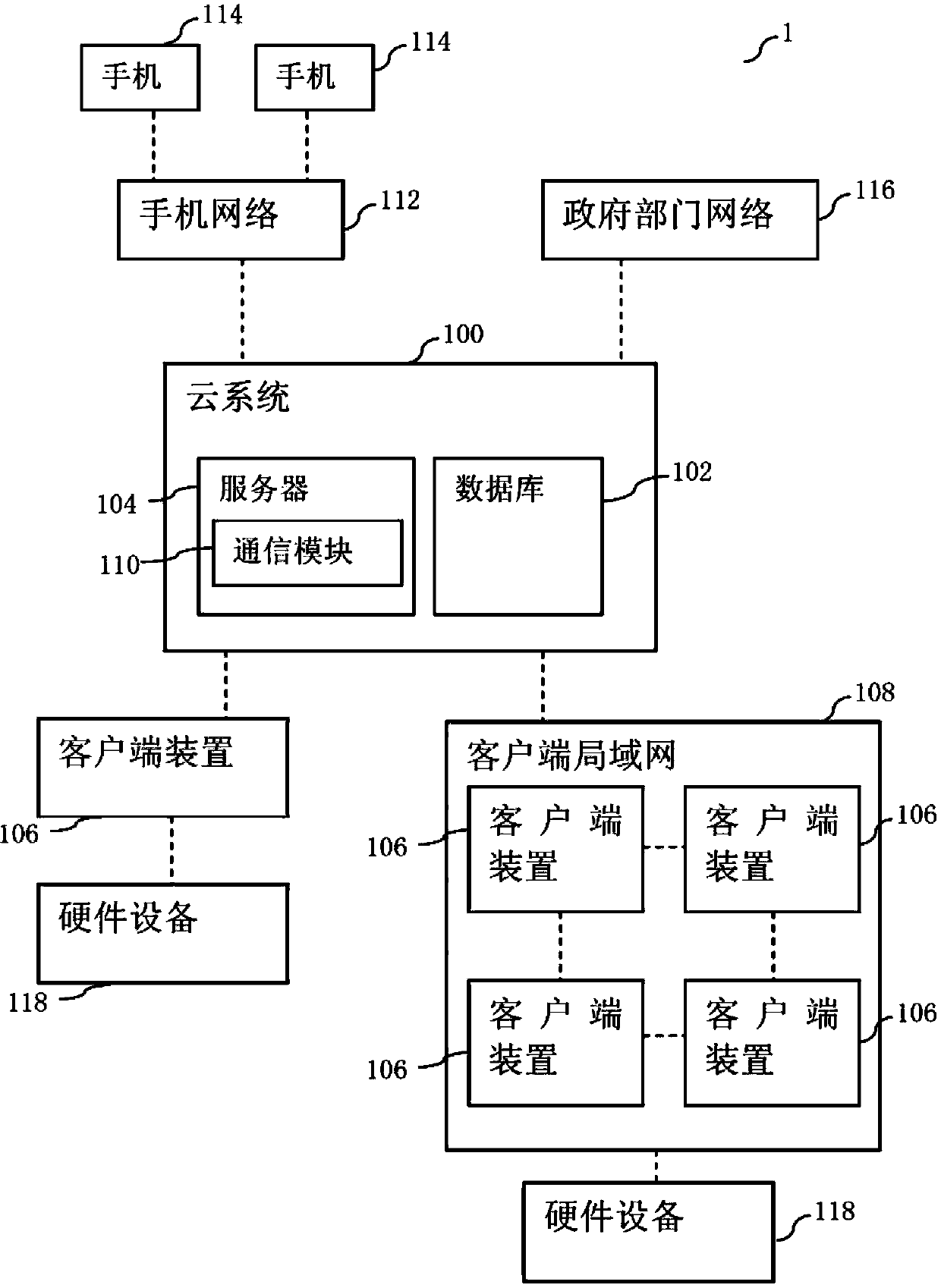 Epidemic situation monitoring method