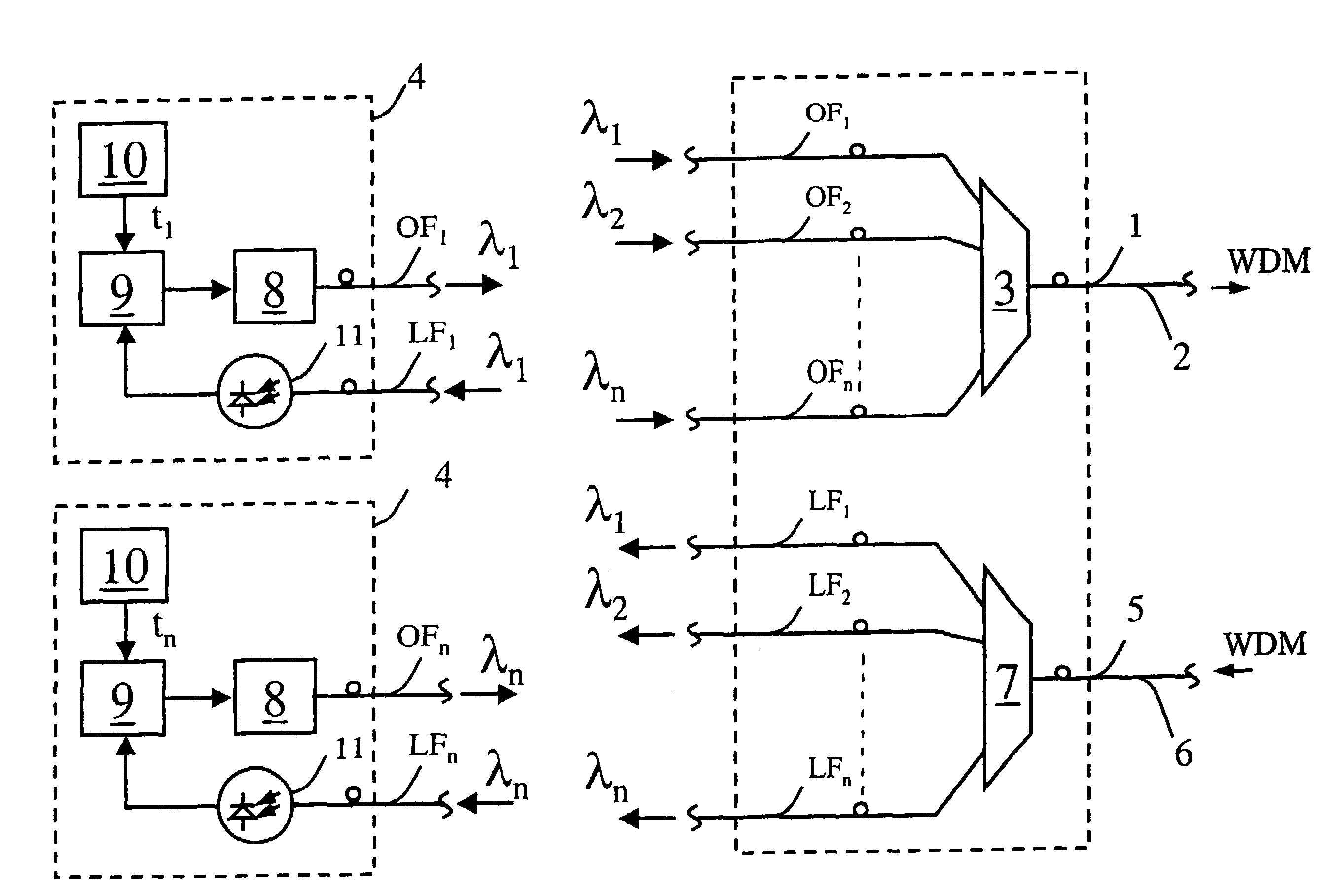 Optical transmitter system