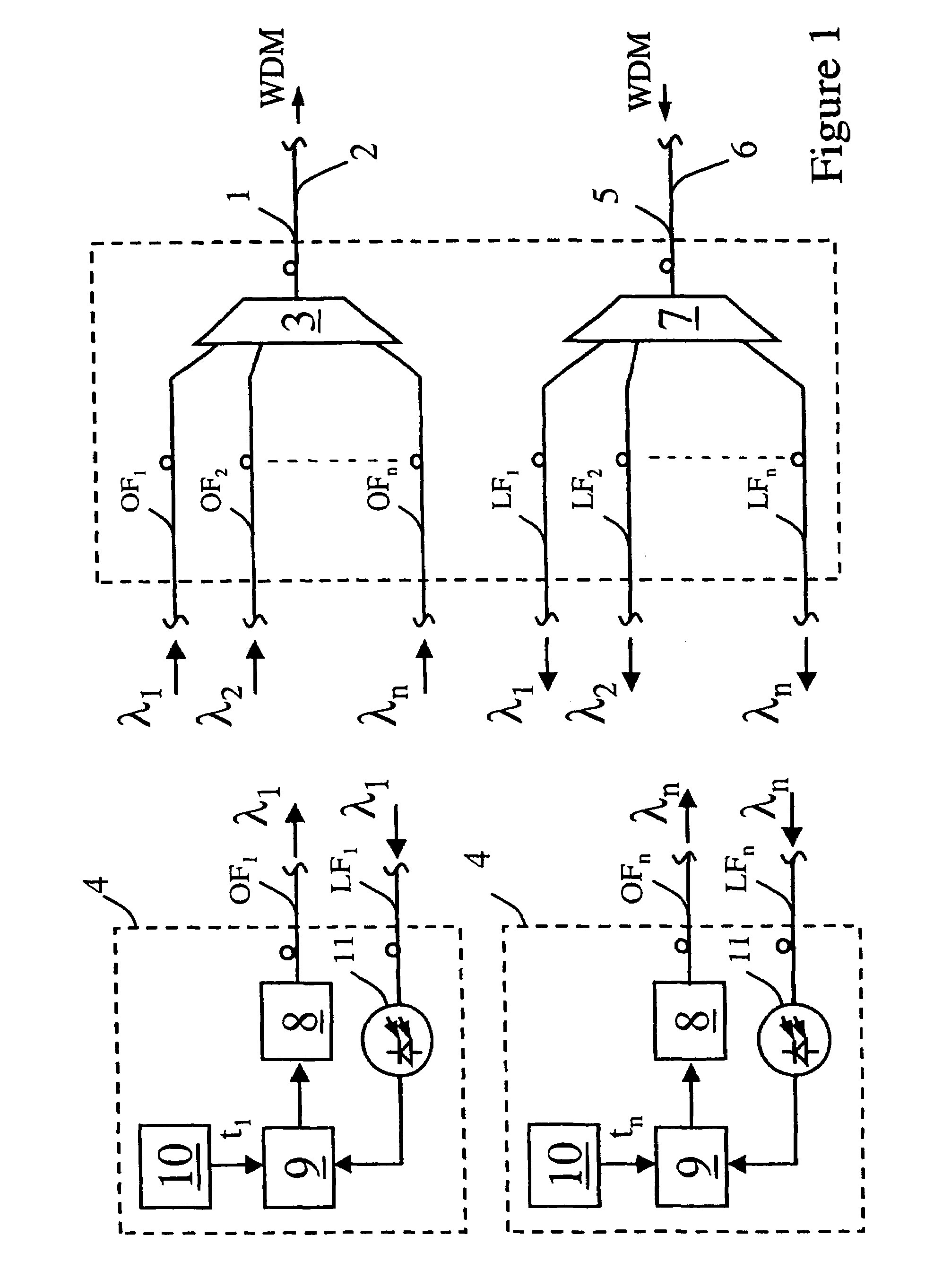 Optical transmitter system