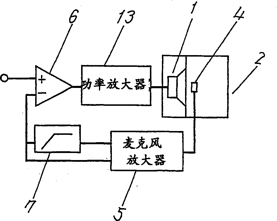 Loudspeaker device