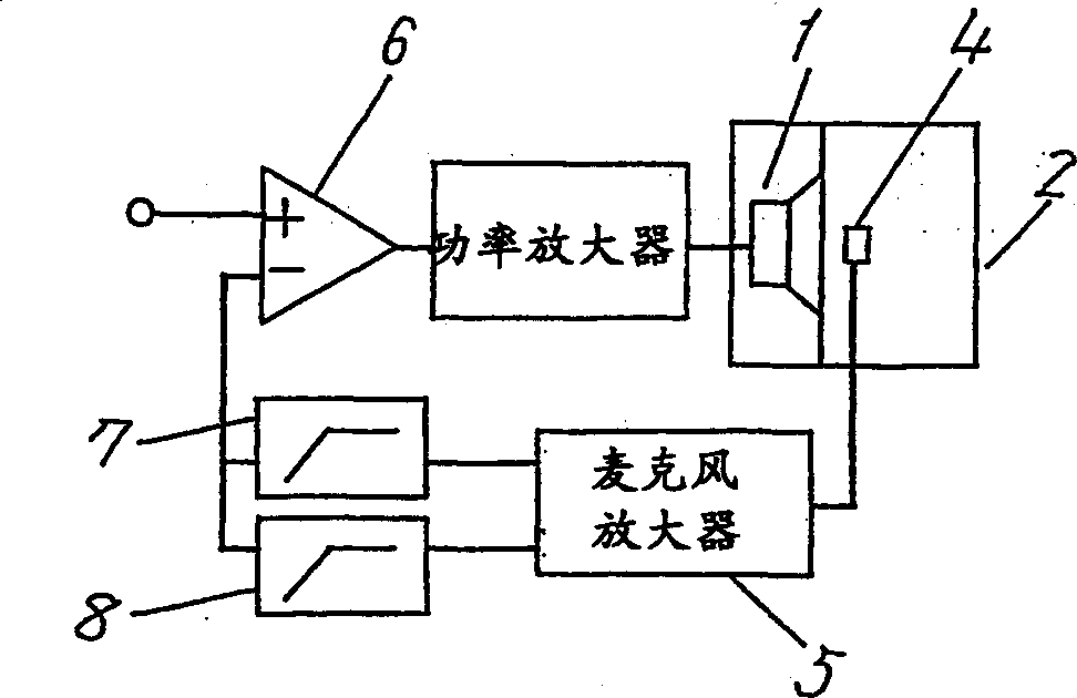 Loudspeaker device