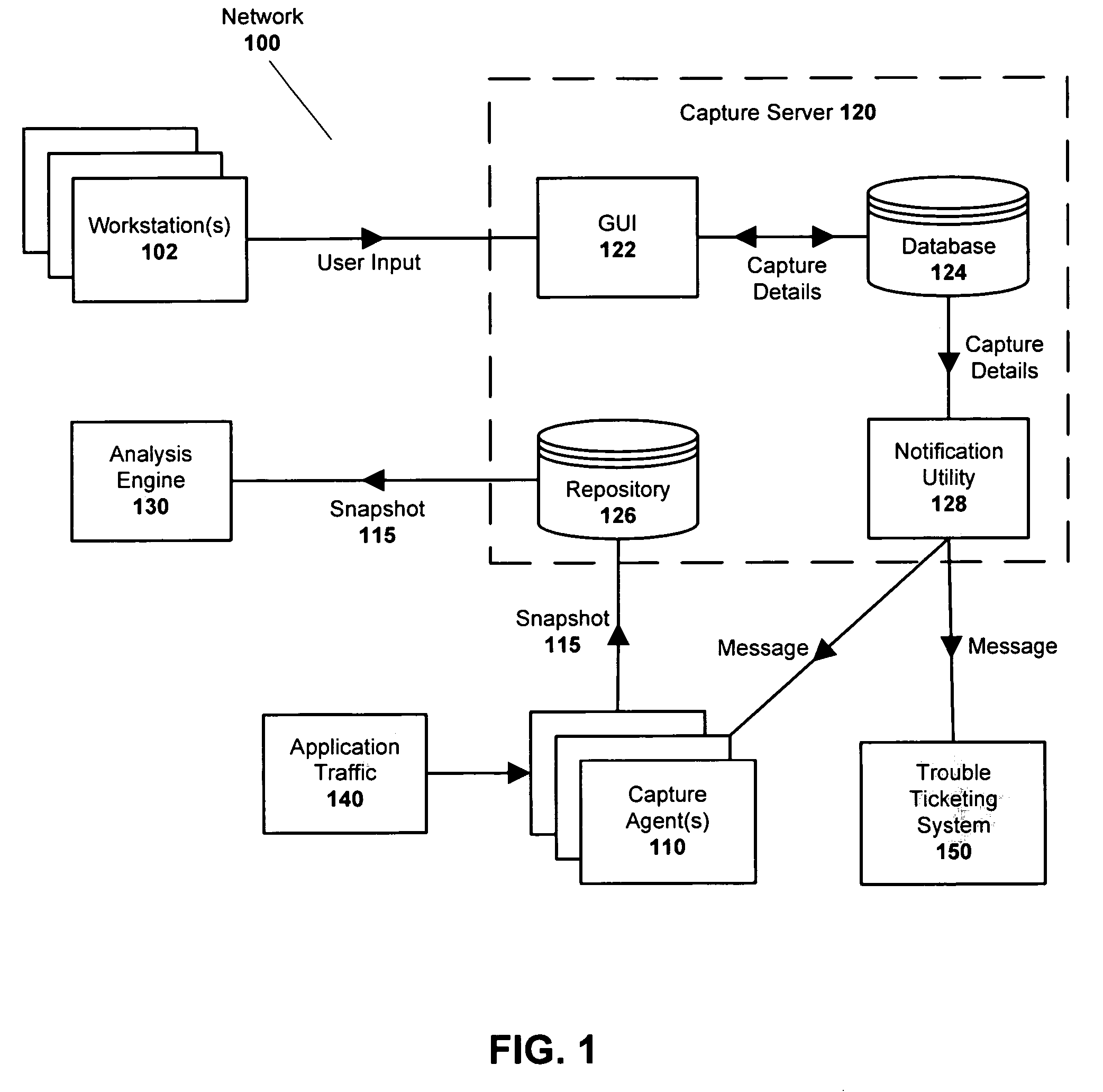 Managing captured network traffic data