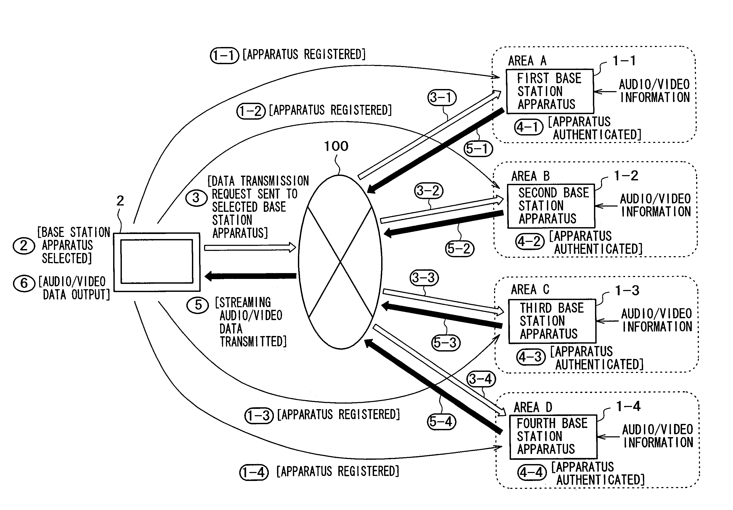 Information transmitting/receiving system, information transmitting apparatus, information receiving apparatus, and information transmitting/receiving method