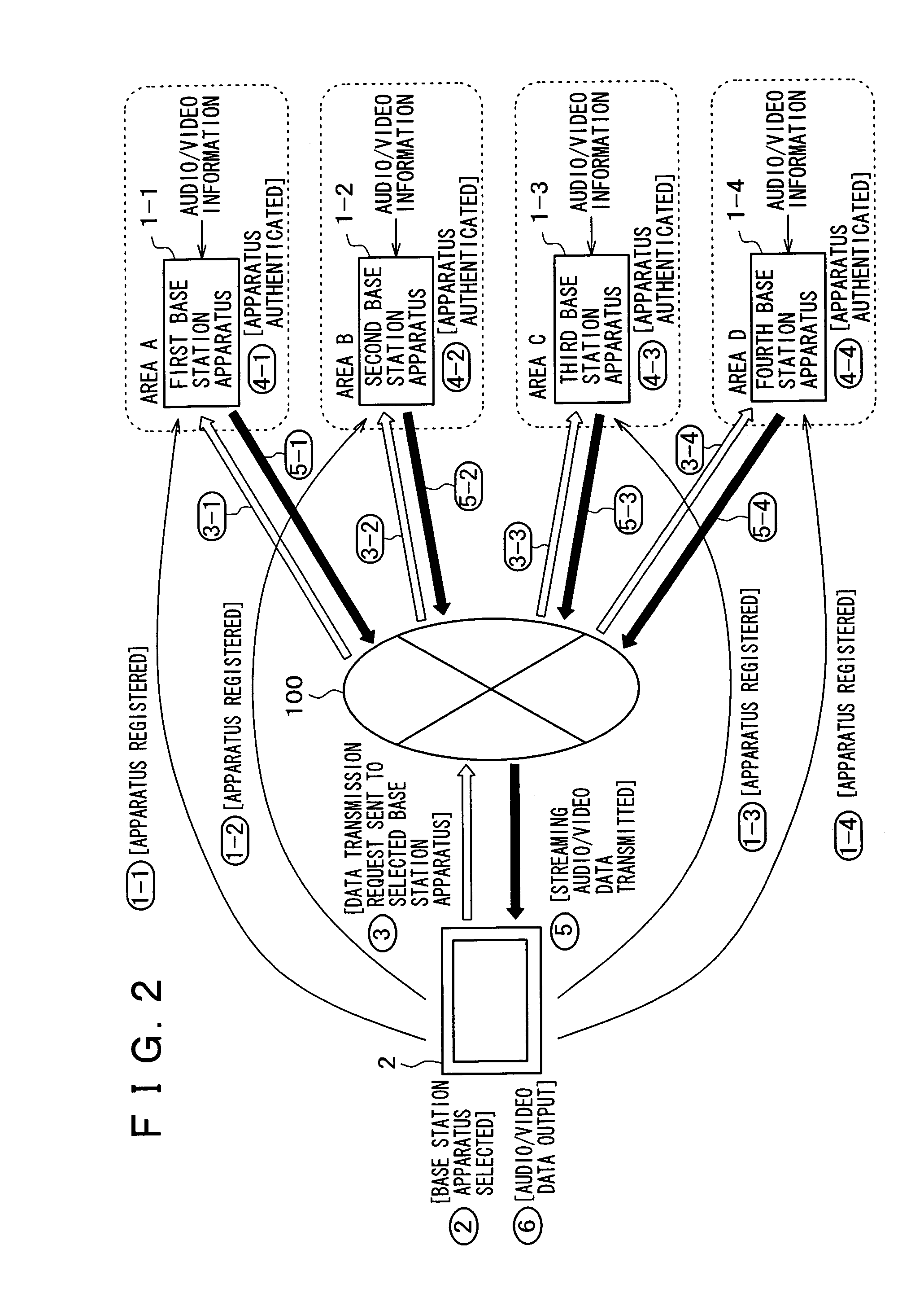 Information transmitting/receiving system, information transmitting apparatus, information receiving apparatus, and information transmitting/receiving method