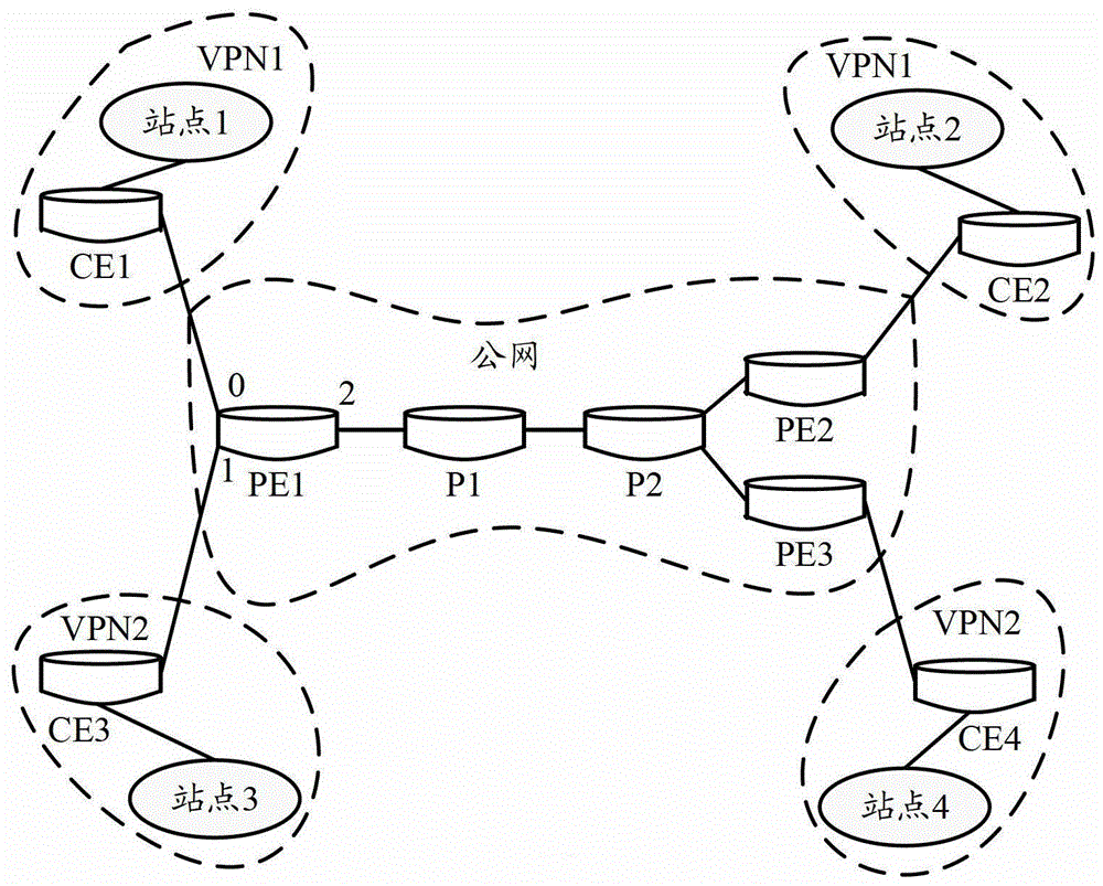 Method, device and system for forwarding message in information-centric network icn