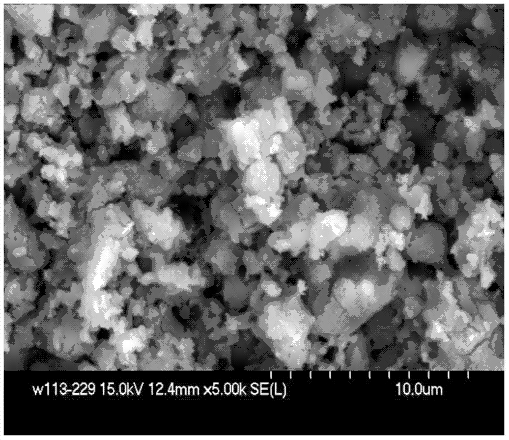 AlH3/MgCl2 nanometer complex powder preparation method