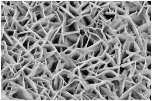 Zn-Cu-Se composite material as well as preparation method and application thereof