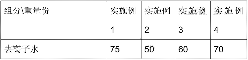 Ceramic-based aggregate texture stone-like coating