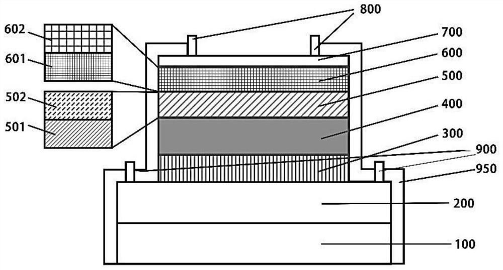 A Antimonide Superlattice VLWIR Detector with Dark Current Suppression Structure