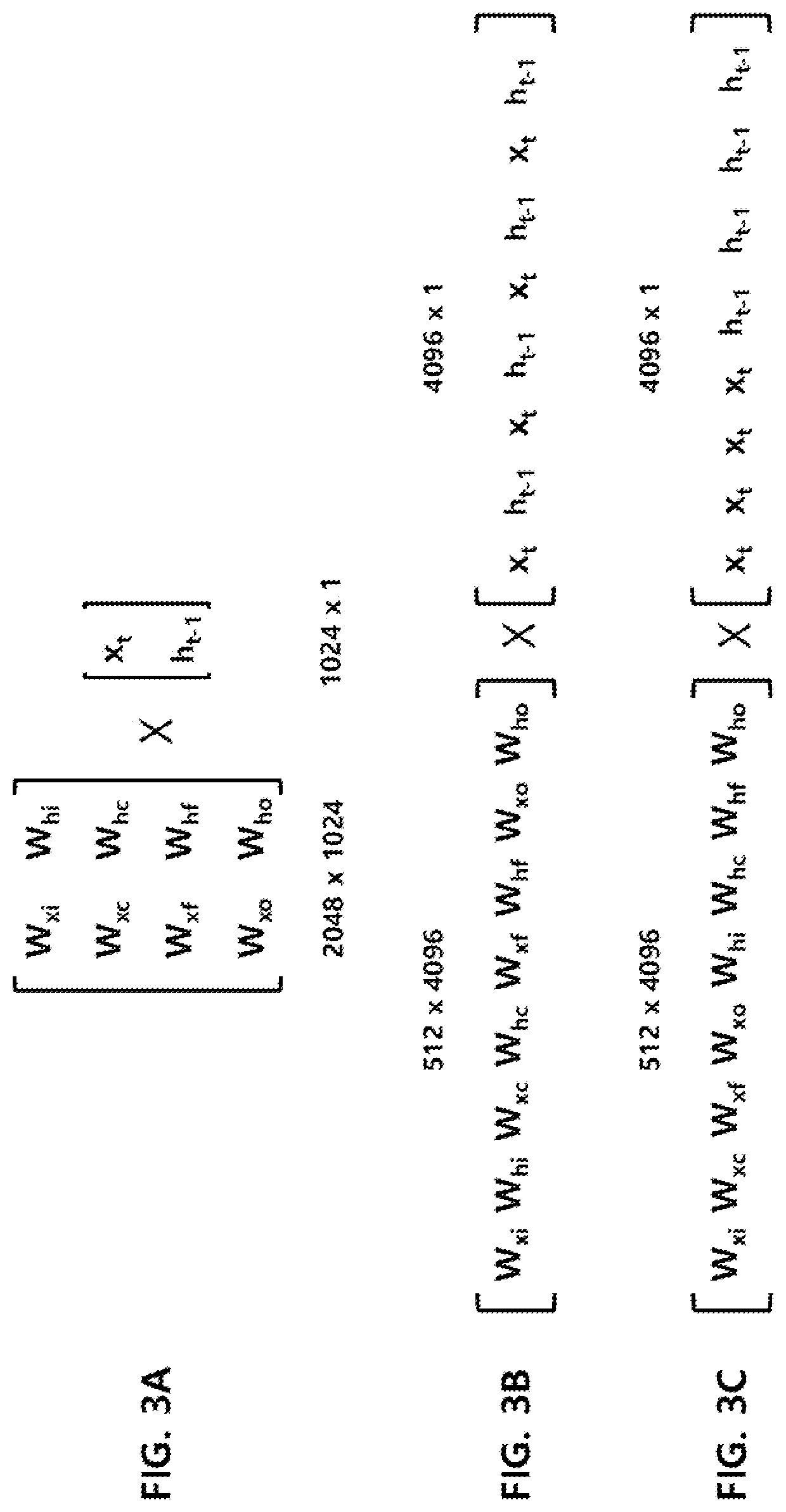 Method for formatting a weight matrix, accelerator using the formatted weight matrix, and system including the accelerator