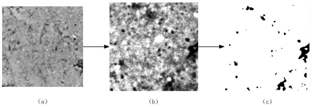 Method and system for three-dimensional segmentation of soil pores based on fuzzy clustering